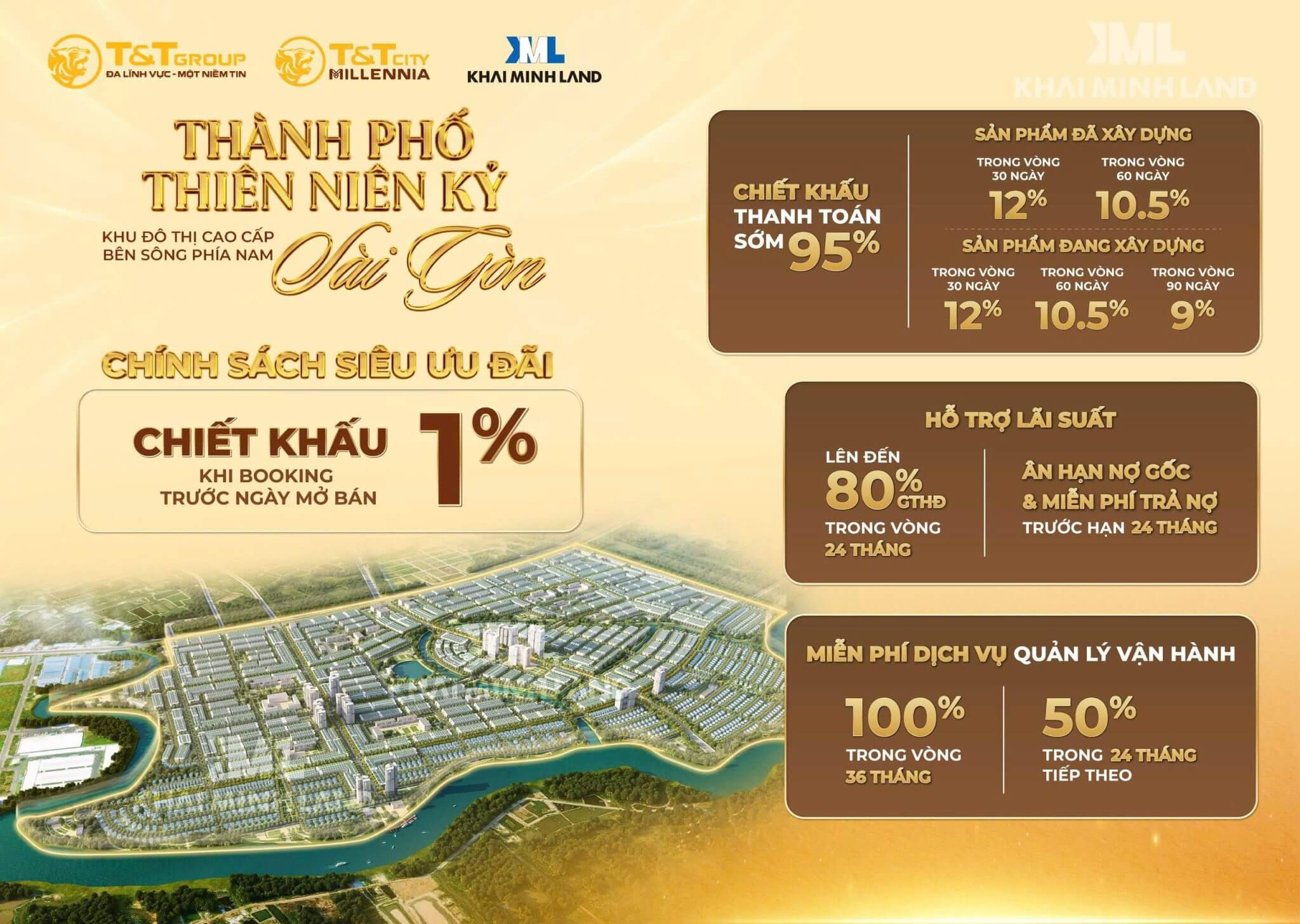 T&T City Millennia - Thành phố thiên niên kỷ CS CHIET KHAU 2048x1456 1