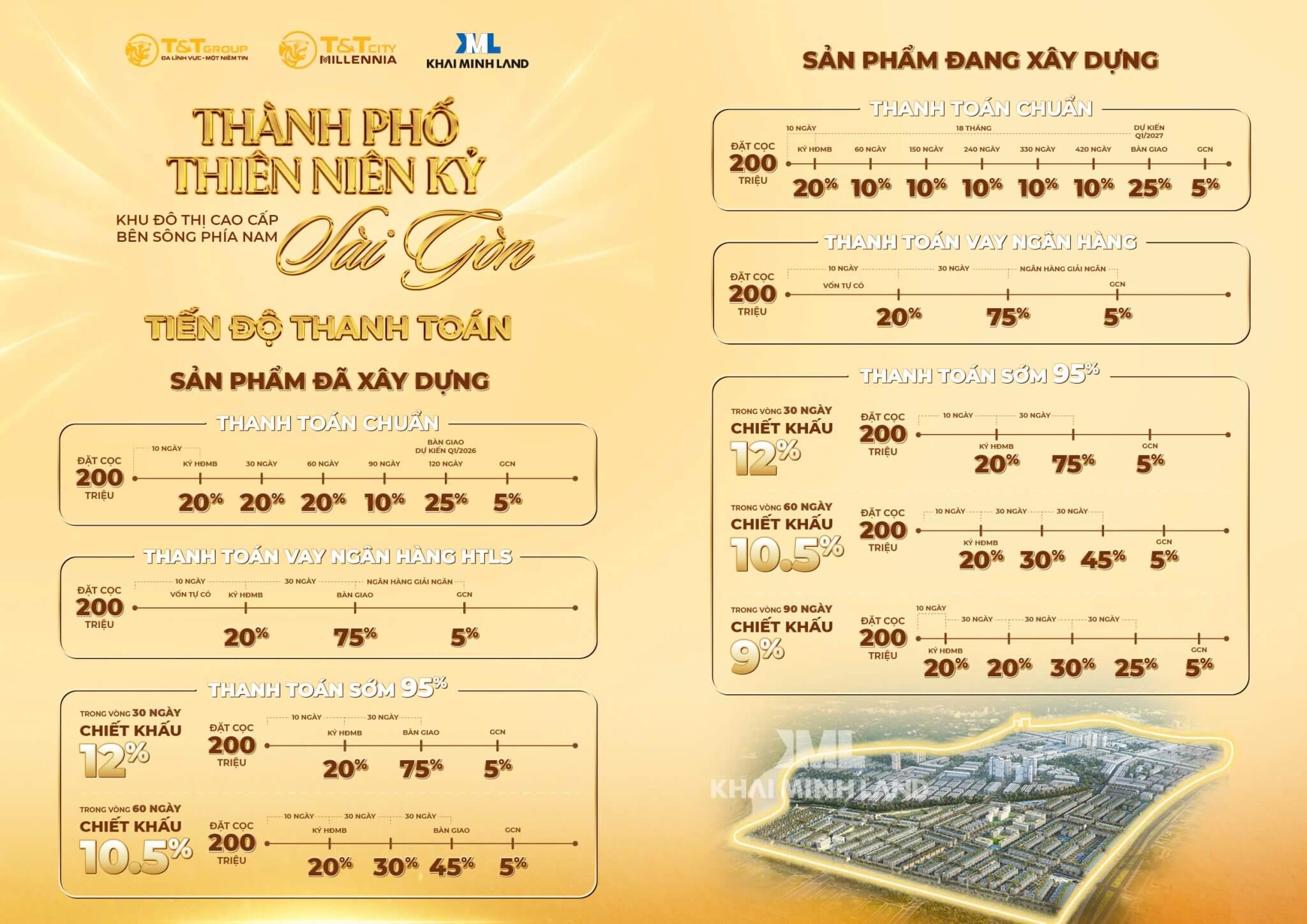 T&T City Millennia - Thành phố thiên niên kỷ PTTT 2048x1448 1